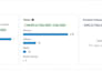audit your meta business suite setup and tracking